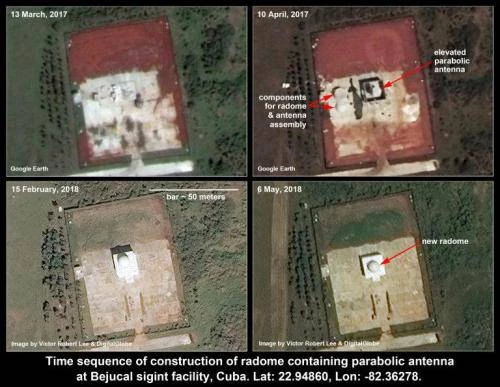 Ρωσικά αντίποινα σε ΗΠΑ: Η Μόσχα τοποθέτησε mega-ραντάρ στη Κούβα – Το Κρεμλίνο θα «ακούει» και θα καταγράφει τα πάντα